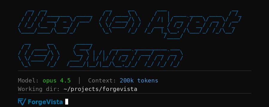 User ↔ Agent ↔ Swarm: The Winning Pattern