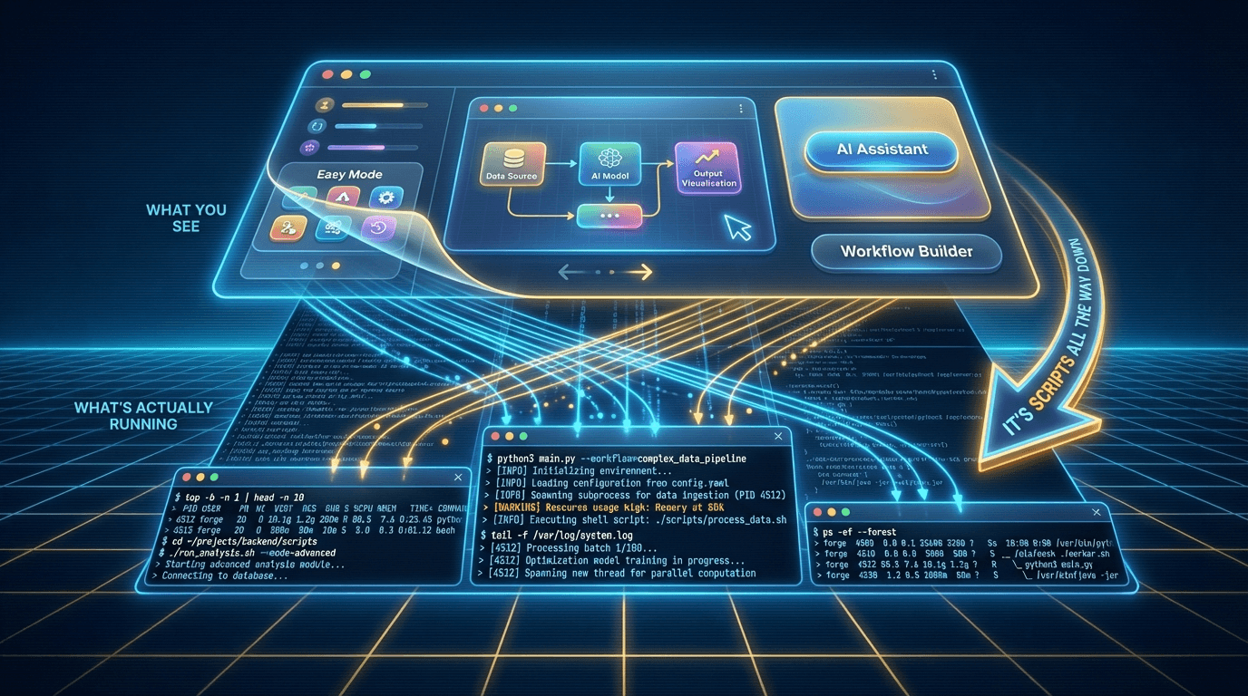 Every GUI tool is a wrapper around script execution. Block scripts, break everything.